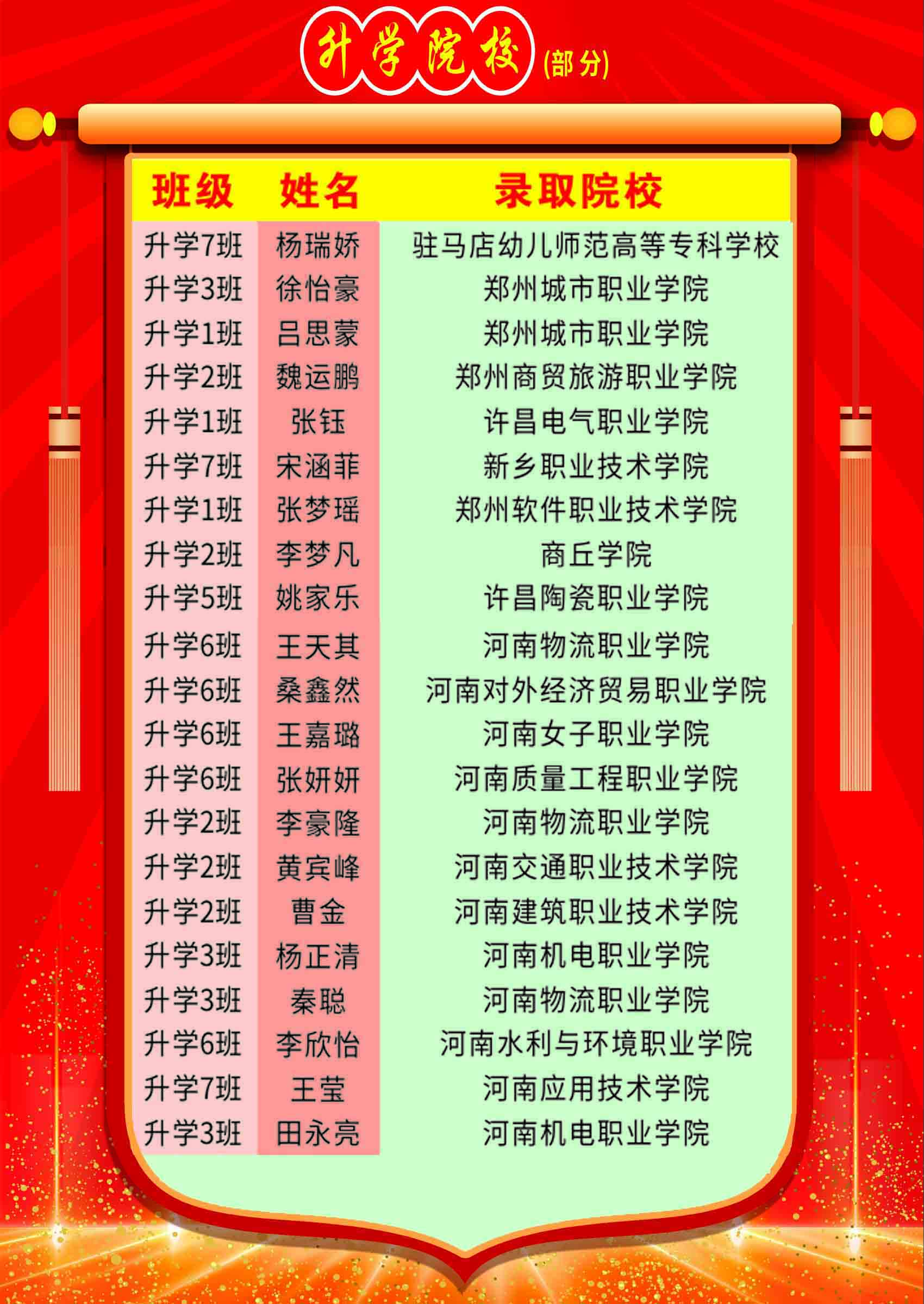 喜报07.jpg