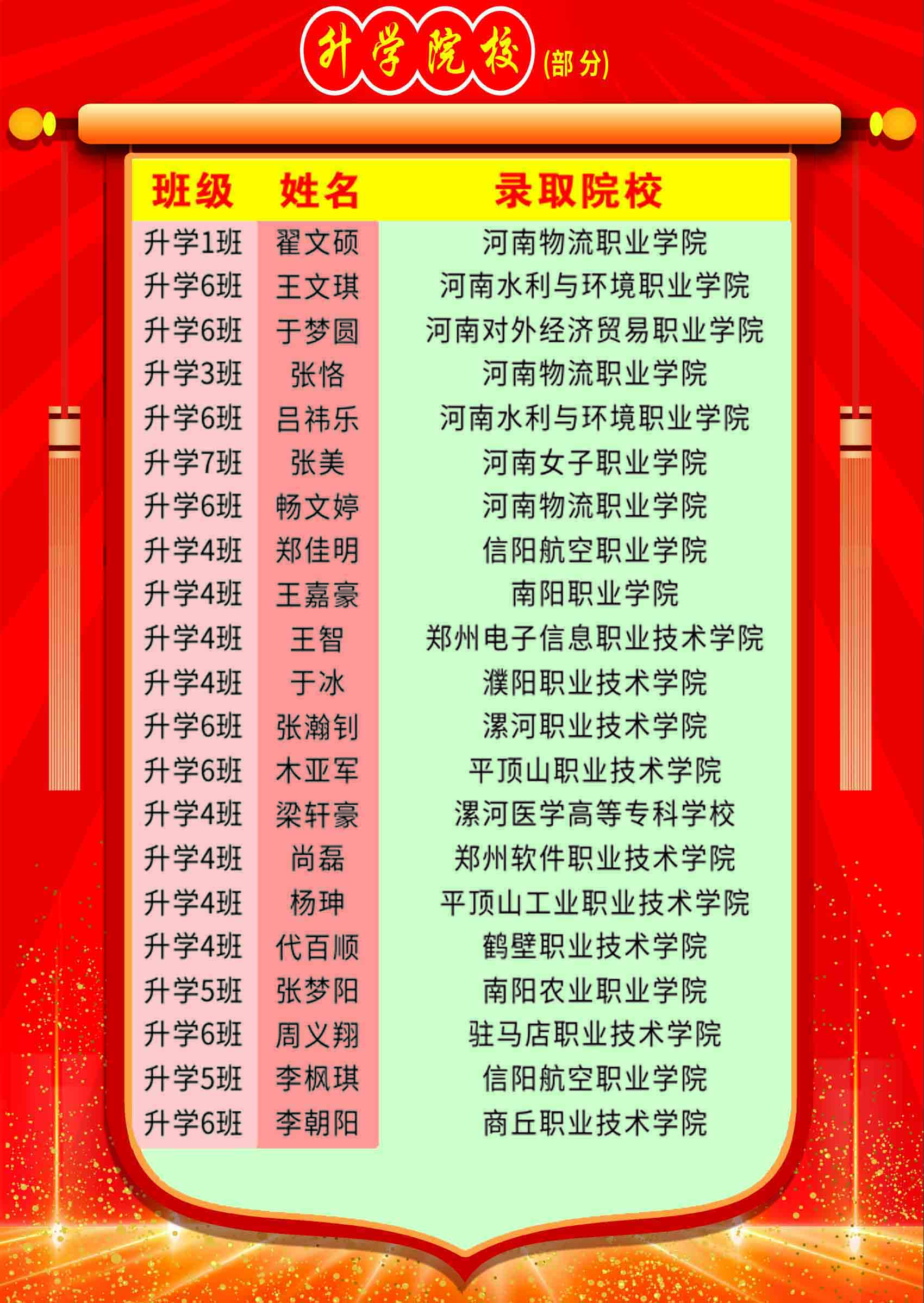 喜报05.jpg